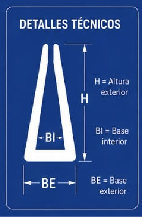 Technical details: Outer Height, Inner Base, Outer Base